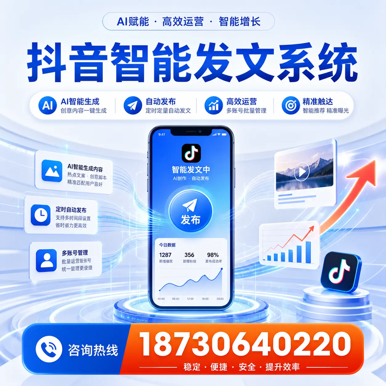 如何通过抖音智能发文系统提升 广州 企业的市场竞争力